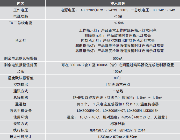 LDT9104EH組合式<a href=http://1000gj.cn/dianqihuozai/ target=_blank class=infotextkey>電氣火災(zāi)監(jiān)控</a>探測器參數(shù)