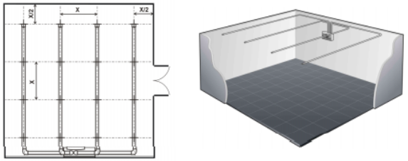 網(wǎng)格布置、標(biāo)準(zhǔn)室內(nèi)取樣布置