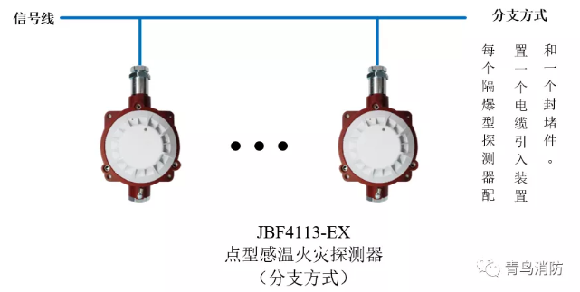 青鳥消防JTW-ZD-JBF4113-Ex防爆點(diǎn)型光電感溫火災(zāi)探測(cè)器(隔爆型)分支方式接線圖