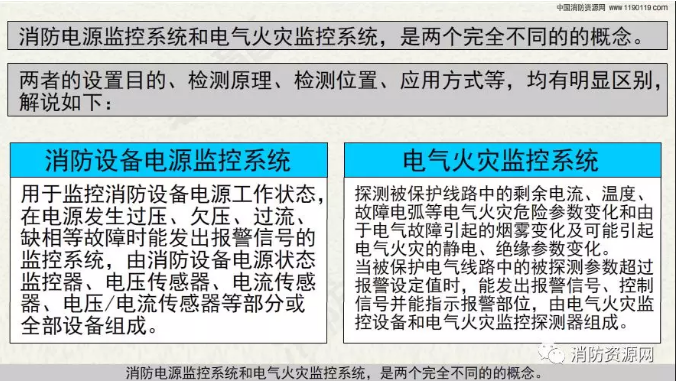 消防設(shè)備電源監(jiān)控系統(tǒng)與<a href=http://1000gj.cn/dianqihuozai/ target=_blank class=infotextkey>電氣火災(zāi)監(jiān)控</a>系統(tǒng)的區(qū)別