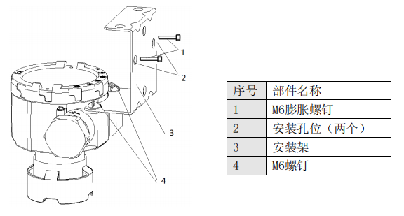 GT-VXE點(diǎn)型可燃?xì)怏w探測(cè)器安裝方法